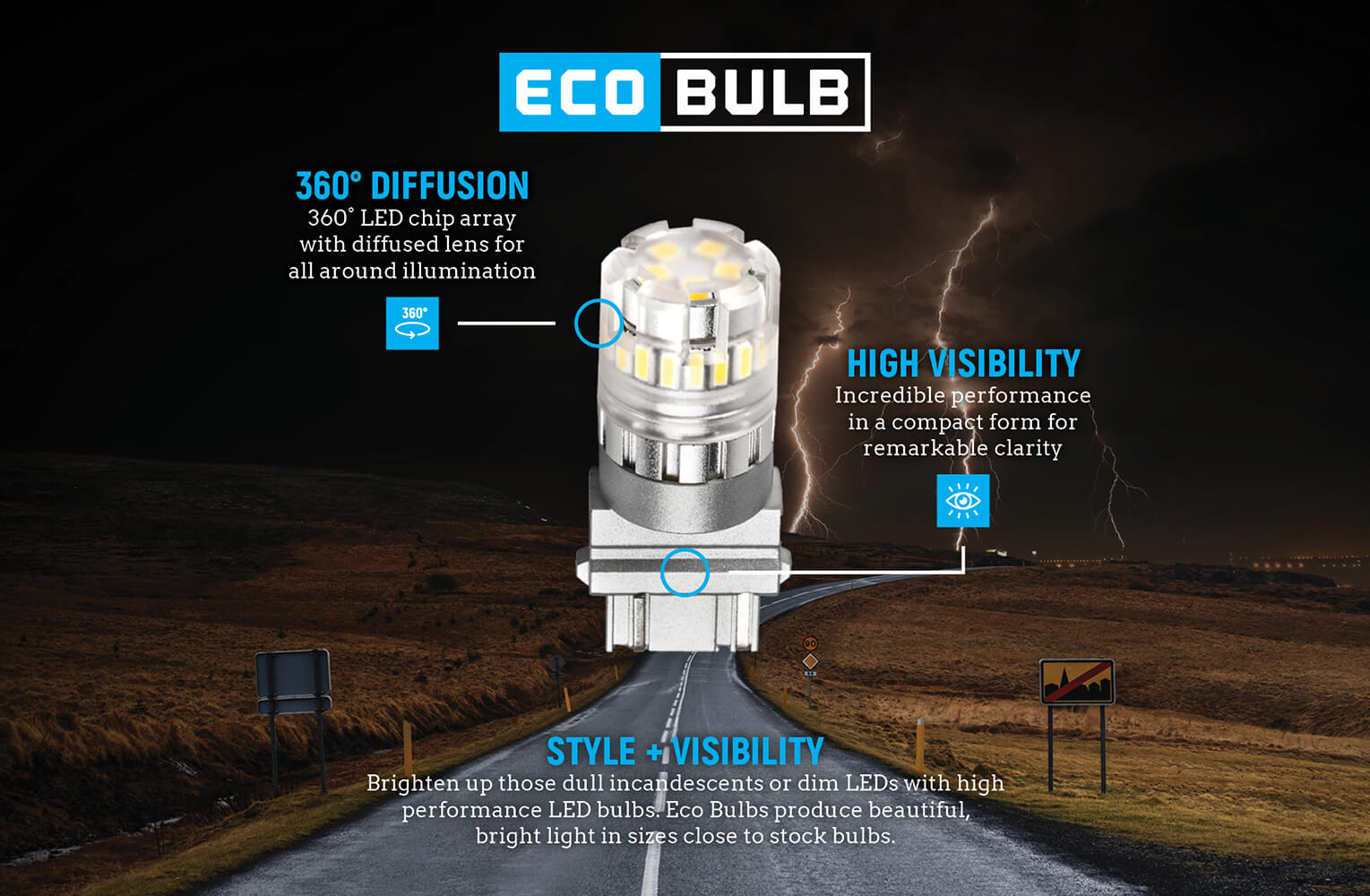 Eco Bulb