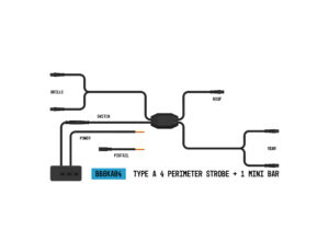 StrobeLink™ Harness Type A, 4 Lights + Mini Bar (1EA)-BB8KA04